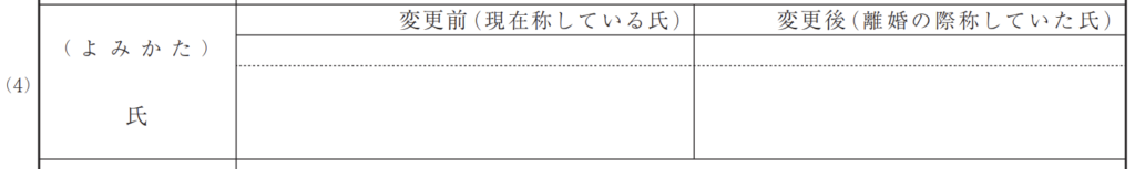 離婚届の書き方は？一緒に出す書類も詳しく紹介！