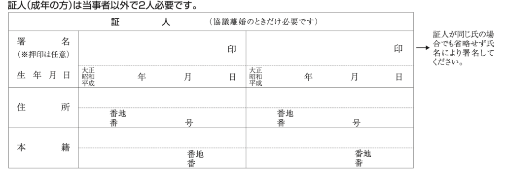 離婚届の書き方は？一緒に出す書類も詳しく紹介！